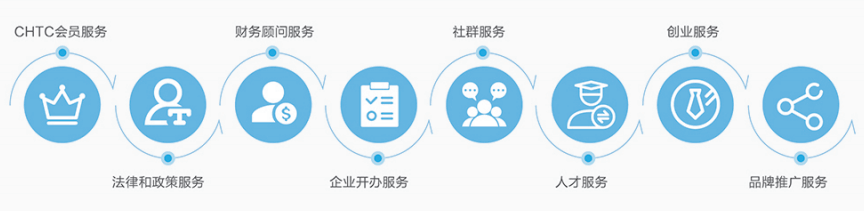 食品保存条件为常温的其储存温度不能超过多少